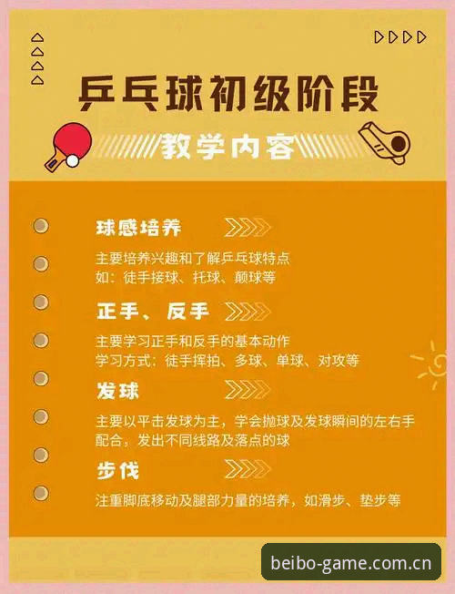 贝博新手教程全面解析：从零开始掌握Ballbet官网的体育赛事体验