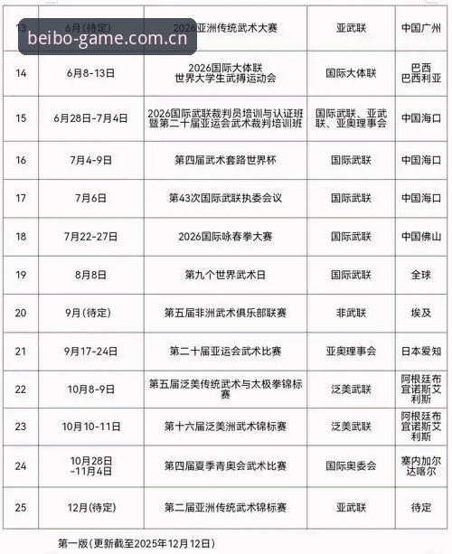 贝博体育赛事覆盖详解：必备赛事与平台功能全攻略